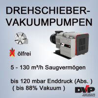 Drehschieber-Vakuumpumpen (ölfrei)