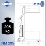 NM 205